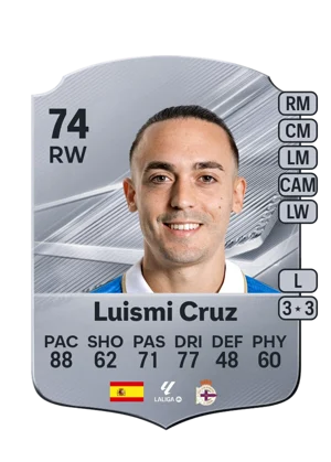 Luismi Cruz 74 RW