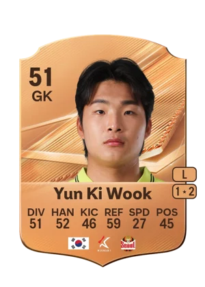 Yun Ki Wook 51 GK