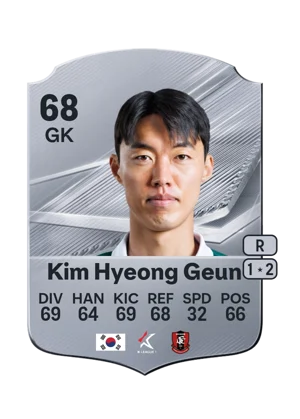 Kim Hyeong Geun 68 GK