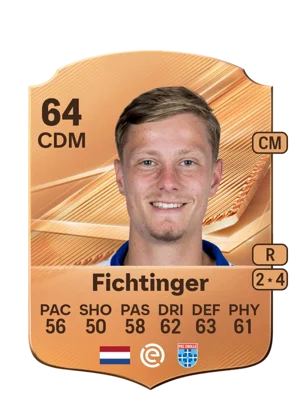 Fichtinger 64 CDM