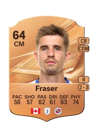 Fraser 64 CM