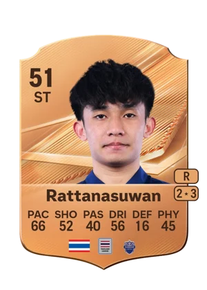 Rattanasuwan 51 ST
