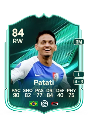 Patati 84 RW