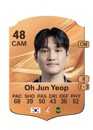 Oh Jun Yeop 48 CAM
