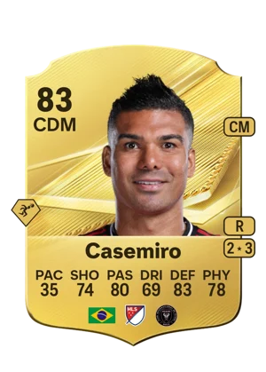 Casemiro 83 CDM