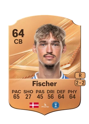 Fischer 64 CB
