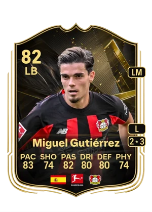 Miguel Gutiérrez 82 LB