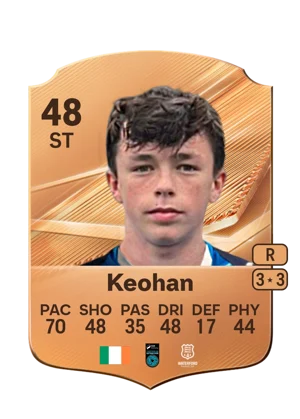 Keohan 48 ST