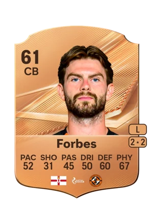 Forbes 61 CB