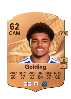 Golding 62 CAM
