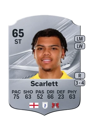 Scarlett 65 ST