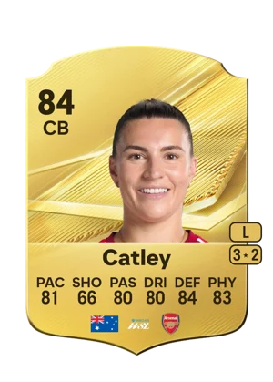 Catley 84 CB