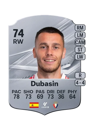 Dubasin 74 RW