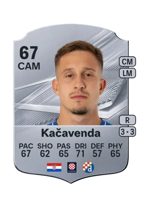 Kačavenda 67 CAM