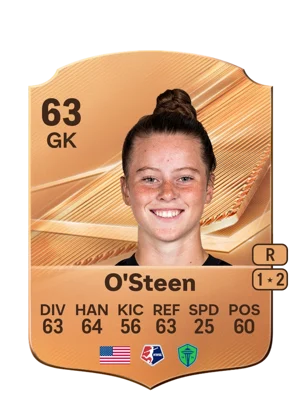 O'Steen 63 GK