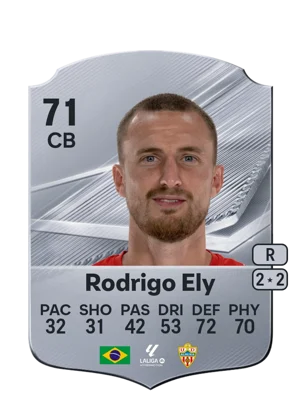 Rodrigo Ely 71 CB