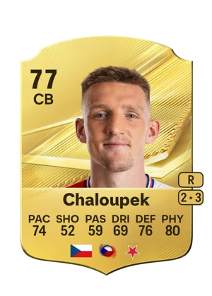 Chaloupek 77 CB