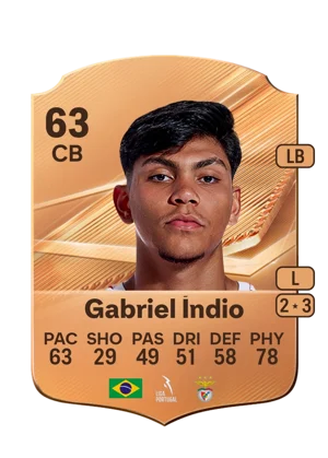 Gabriel Índio 63 CB