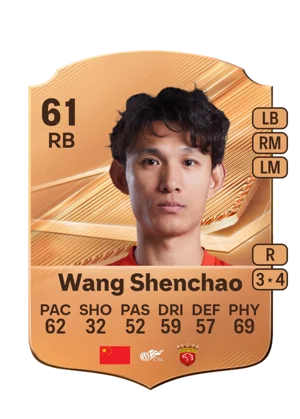 Wang Shenchao 61 RB
