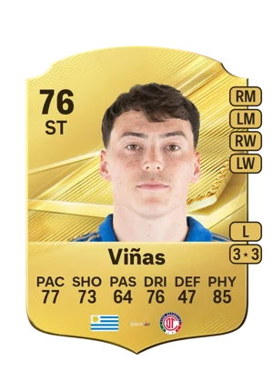 Viñas 76 ST