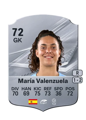 María Valenzuela 72 GK