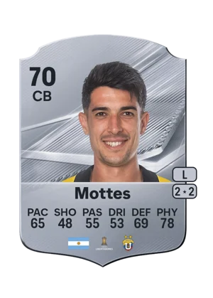 Mottes 70 CB