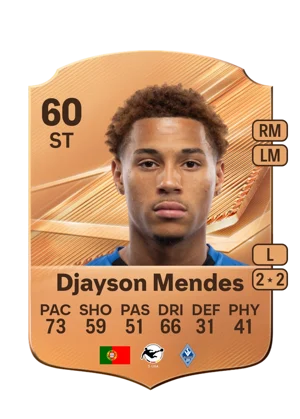 Djayson Mendes 60 ST