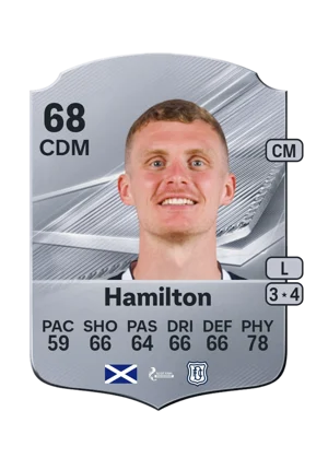 Hamilton 68 CDM