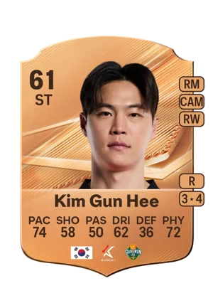 Kim Gun Hee 61 ST