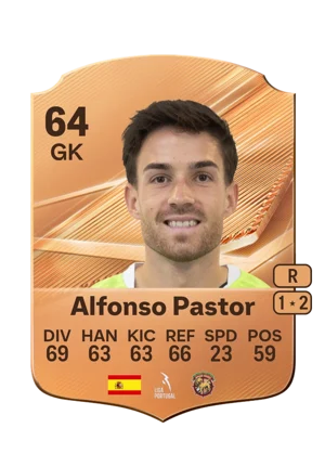 Alfonso Pastor 64 GK