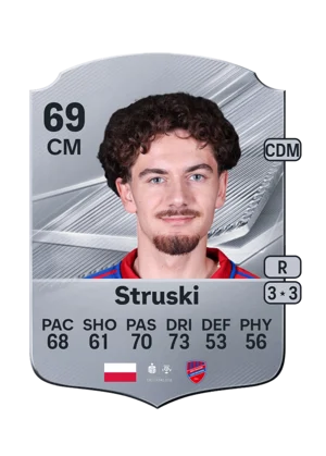 Struski 69 CM