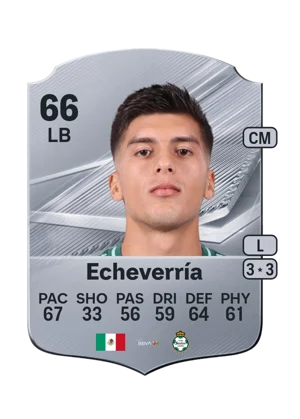 Echeverría 66 LB