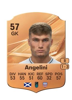 Angelini 57 GK
