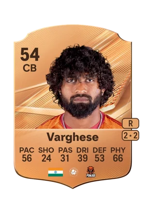 Varghese 54 CB