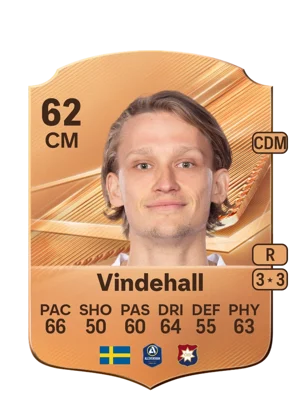 Vindehall 62 CM