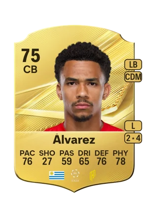 Álvarez 75 CB