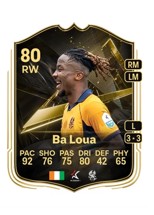 Ba Loua 80 RW