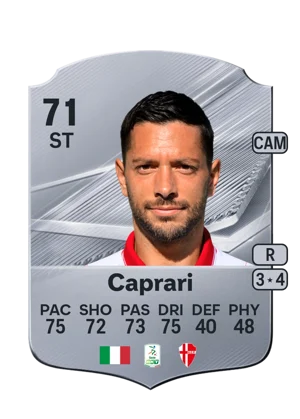 Caprari 71 ST