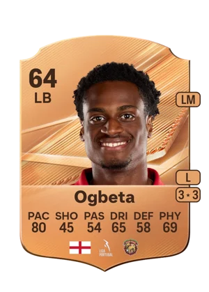 Ogbeta 64 LB