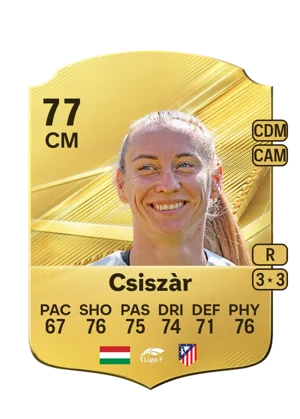 Csiszàr 77 CM