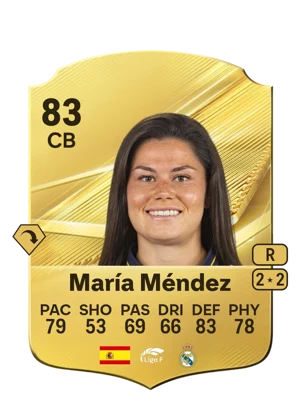 María Méndez 83 CB