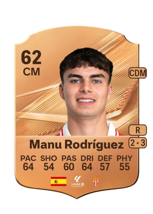 Manu Rodríguez 62 CM