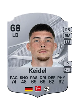 Keidel 68 LB