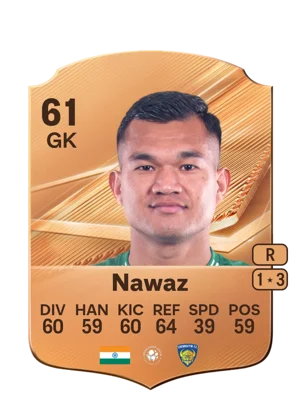 Nawaz 61 GK