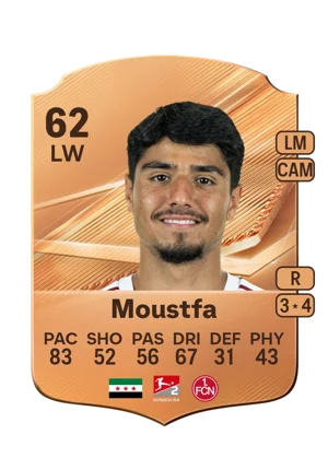 Moustfa 62 LW