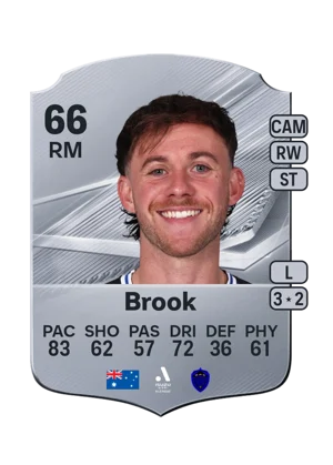 Brook 66 RM