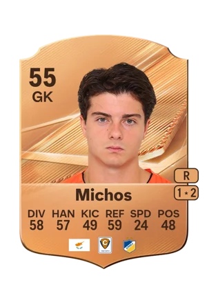 Michos 55 GK