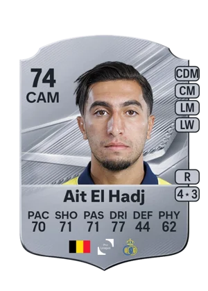 Ait El Hadj 74 CAM