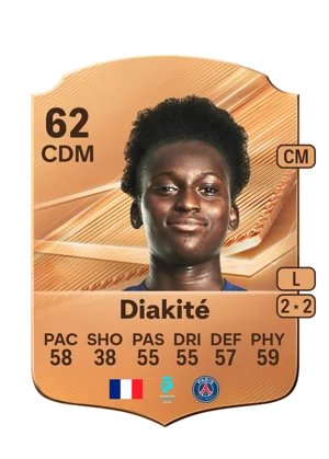 Diakité 62 CDM
