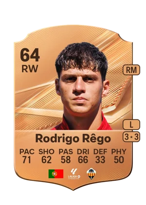 Rodrigo Rêgo 64 RW